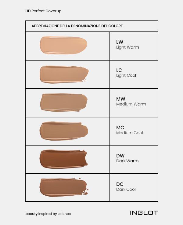 Referenza colore